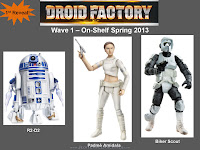 Star Wars Droid Factory 2013 Wave 1