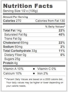 How Many Calories In A Chocolate Waffle How Many Calories In A Chocolate Waffle