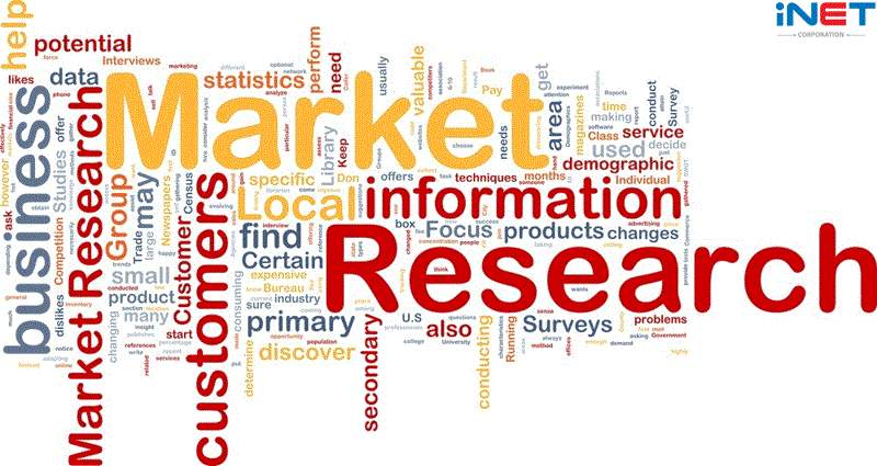Marketing Research là gì? Các chiến dịch Marketing Research cho doanh nghiệp