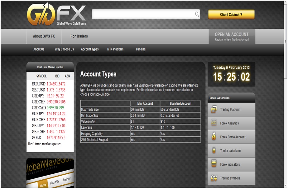 Bucket shop forex brokers