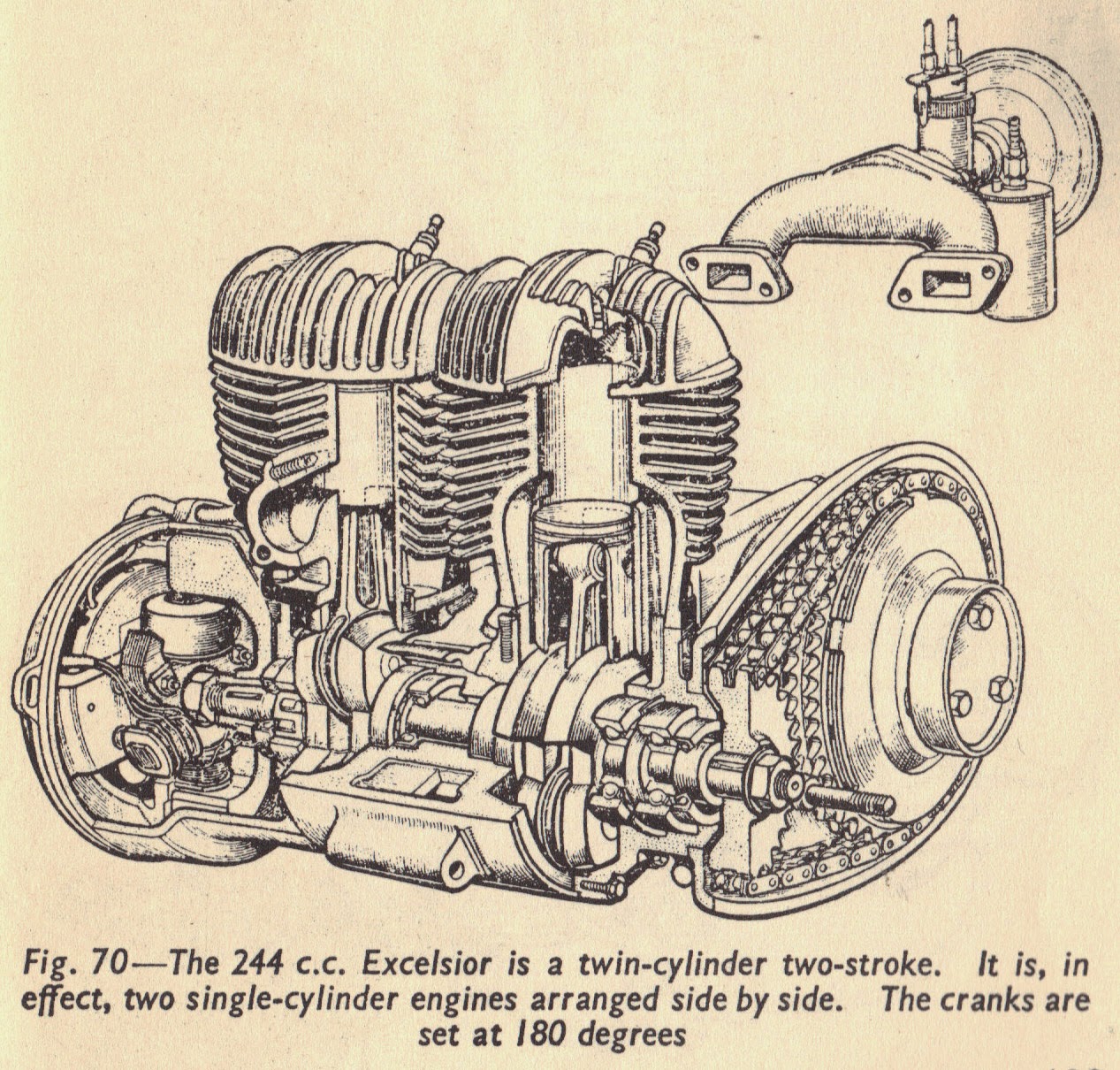 Progress is fine, but it's gone on for too long.: Excelsior 250 Twin