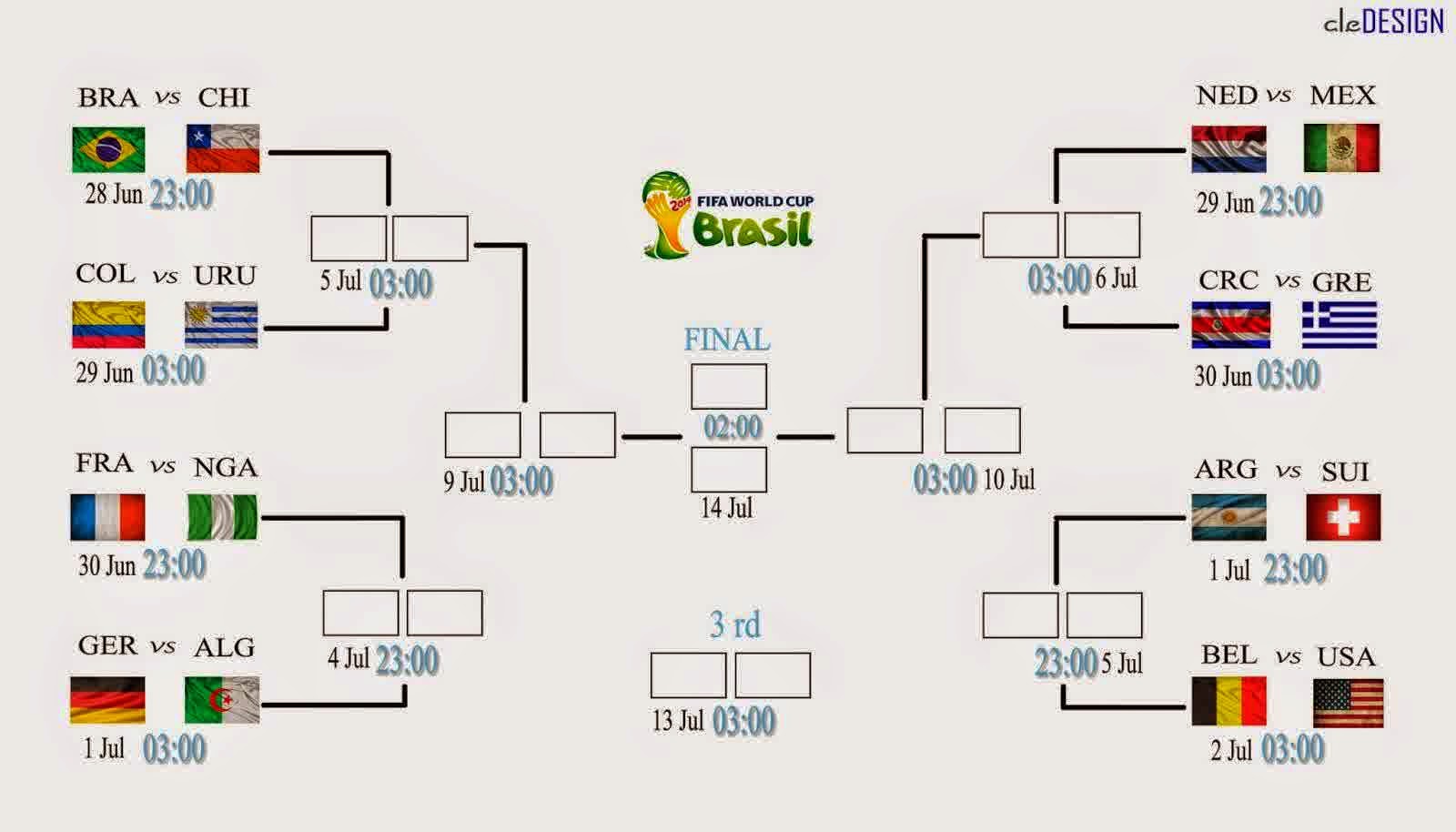 Daftar Pemain Muslim di 16 Besar Piala Dunia 2014 ~ Sandal Jepit