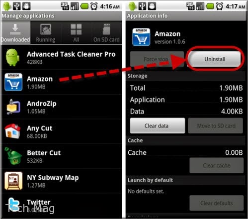 Pradeep Dhage.: 2013-11-17