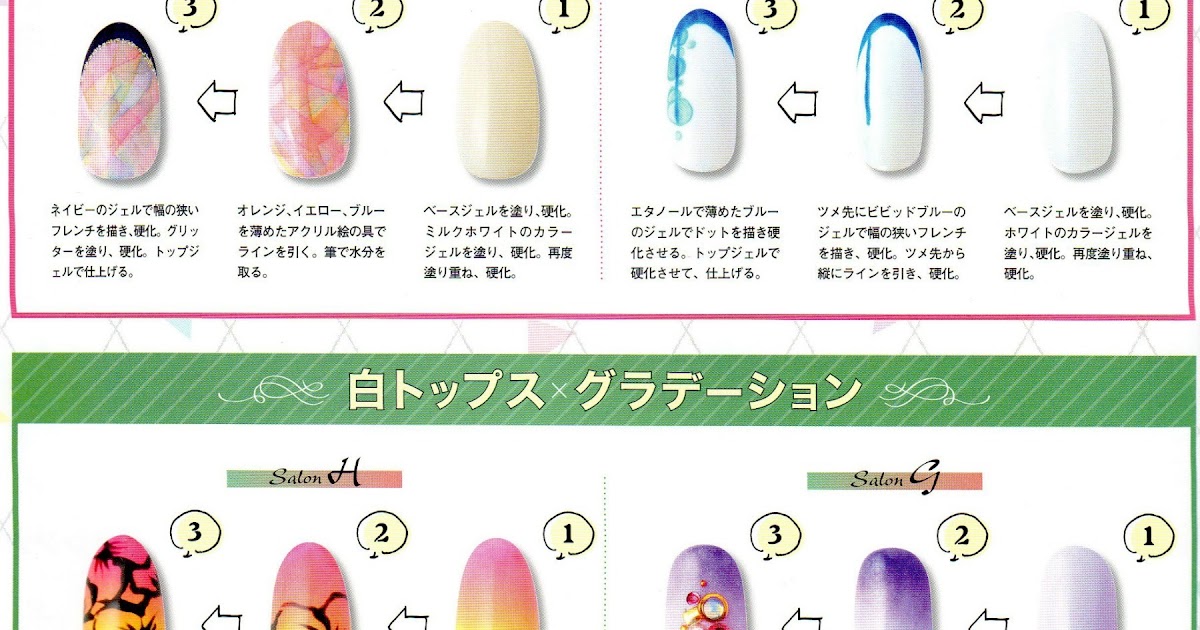 September Nail Inspiration Spice Up Your Manicure