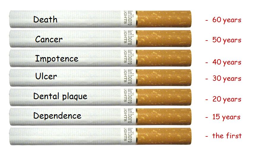 Medical marijuana thc cbd, quit smoking timeline, wheezing 6 months