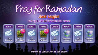 Ulasan Event Get Rich 19 Juni Ramadhan Ulasan Event Get Rich 19 Juni Ramadhan, Event Get Rich 19 Juni, Trik Event 19 Juni.