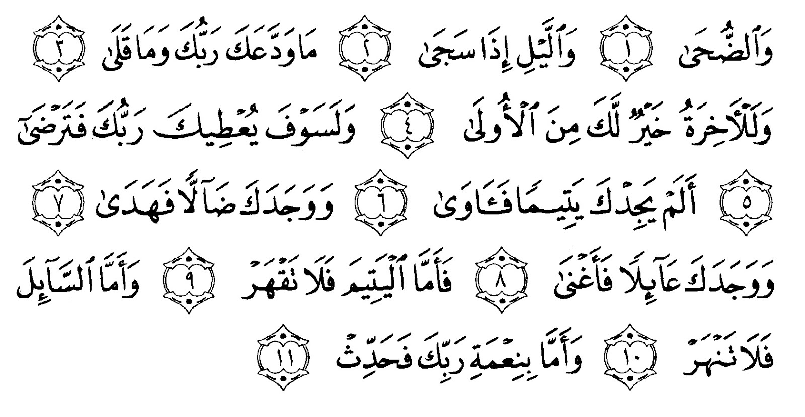 Mengambil Makna Tersembunyi Tafsir Surah Ad Duha Agar Kita