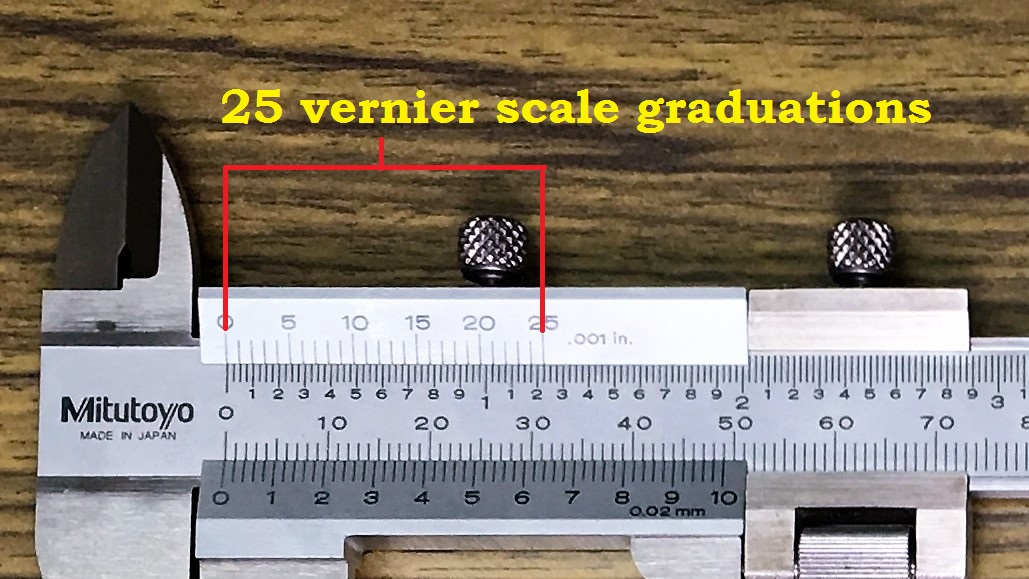 Technology. Vocational Training. Mixed Bag Vernier Caliper
