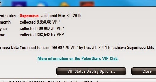 Irish eyes poker blog