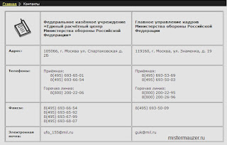 Нужная информация Контактная информация
