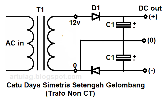 RANGKAIAN CATU DAYA ATAU POWER SUPPLY