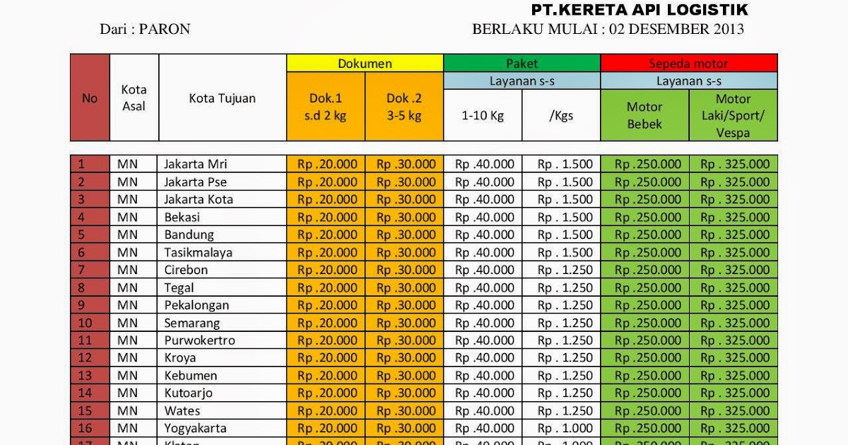 Kalog Paron Daftar Harga Pengiriman Kalog Paron