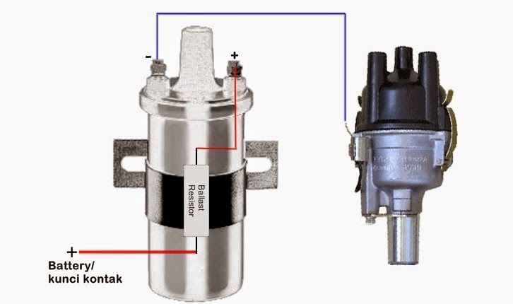 FunTronik: November 2012