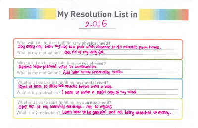 Resolution_List