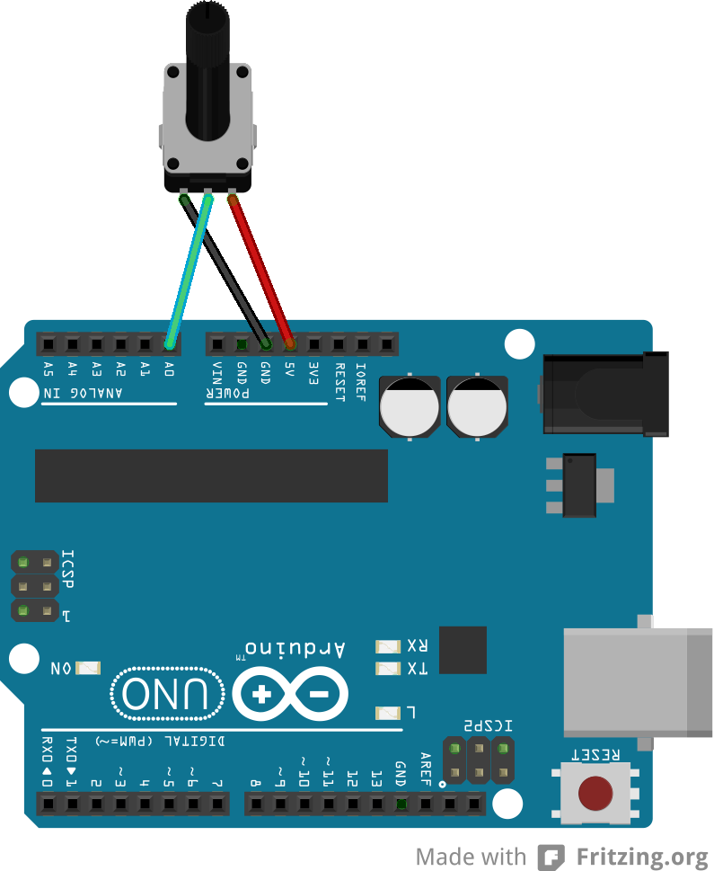 komunikasi serial arduino komunikasi serial arduino