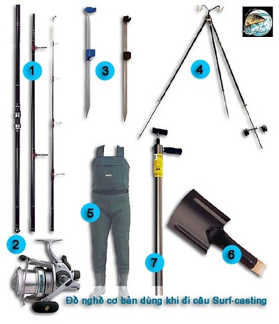 Chuẩn bị đồ nghề đi câu Surf-casting Chuẩn bị đồ nghề đi câu Surf-casting