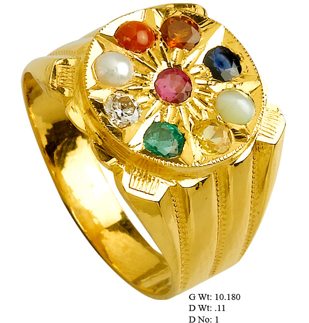 TELUGU WEB WORLD HOW TO WEAR A NAVARATNA RING TO HAND AND WHAT ARE ITS