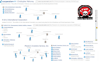 People, Profile, Christopher T. Mahoney, Corporations, Moody's, Investors, Service, Corporation, International, World, Financial, 