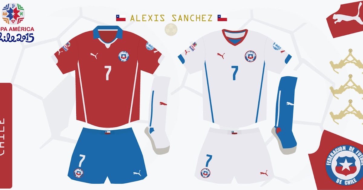 Design Futbol Kits Chile 2015 (Copa América)