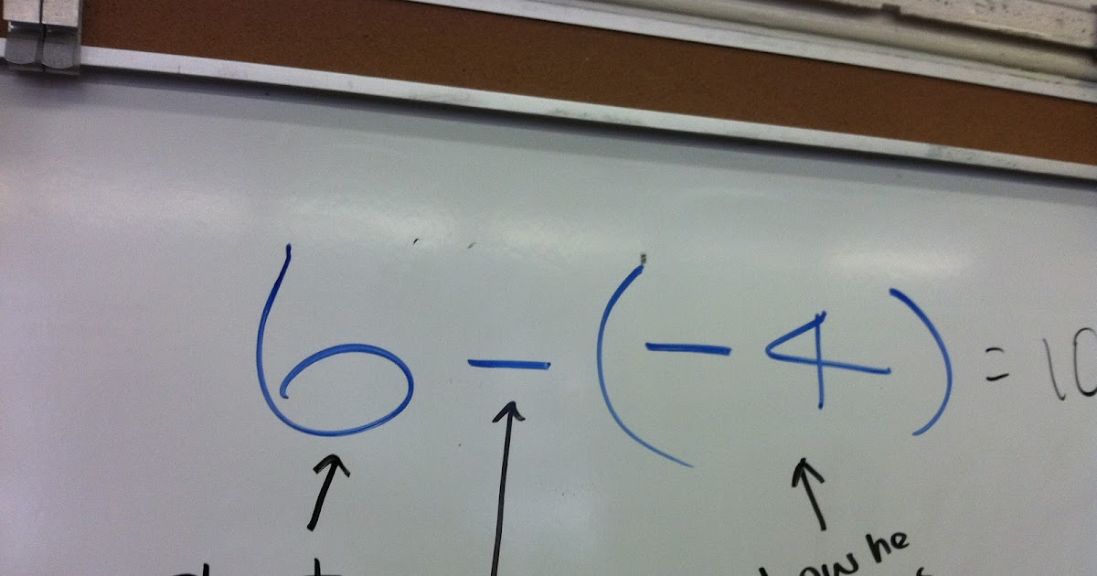 Classroom Freebies Too: Positive and Negative Numbers