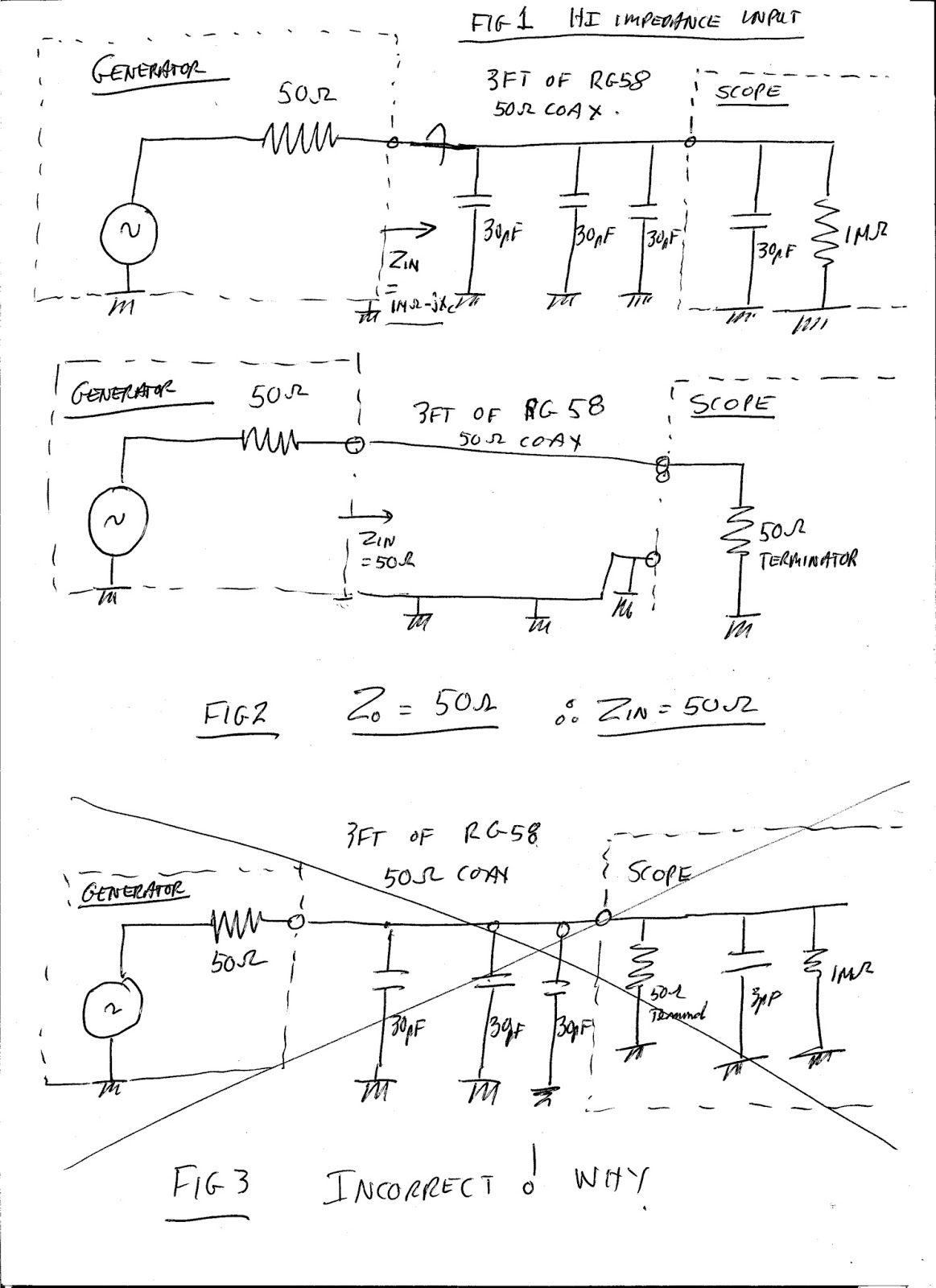N4HAY / ZS6RSH August 2013