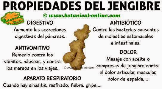 El modo rápido se librará de las bolsas en los ojos