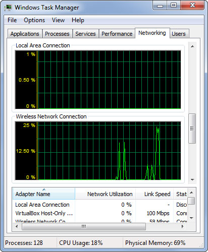Geek Teknologi 6 Kegunaan Tak Terduga Task Manager Pada Windows