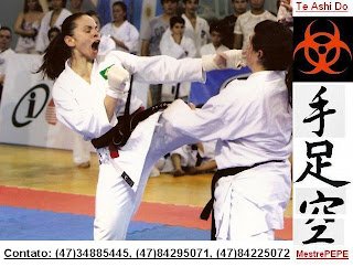 Associação Blumenauense de Karate, Associação Brasileira 