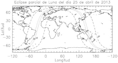 Eclipse parcial de Luna