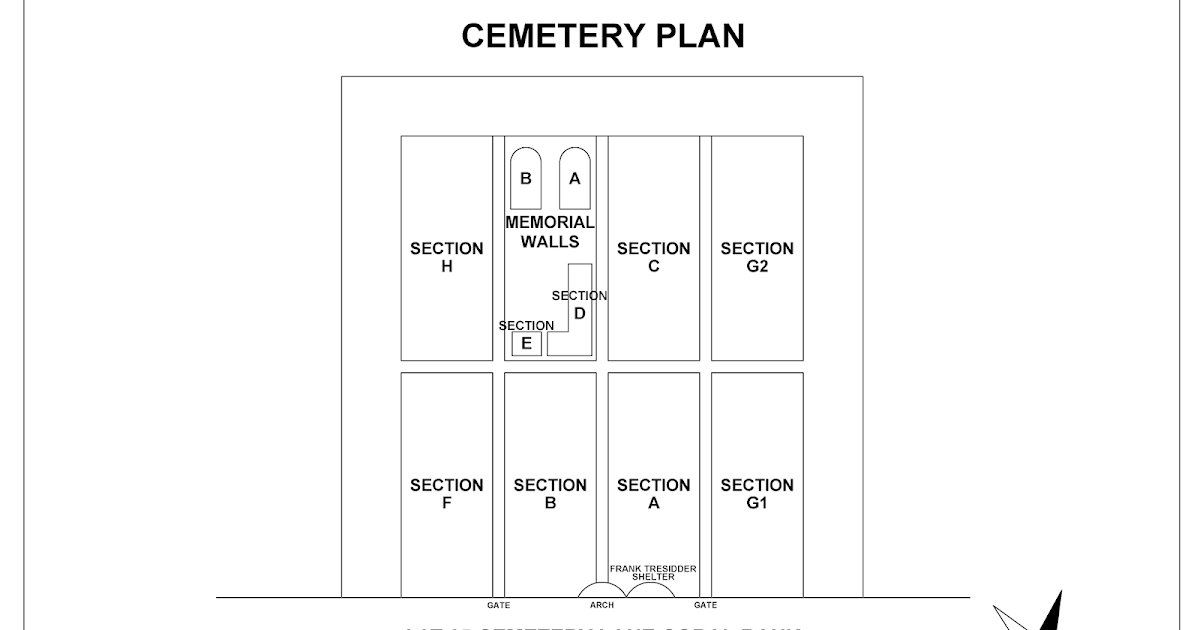 Tawonga Cemetery Layout