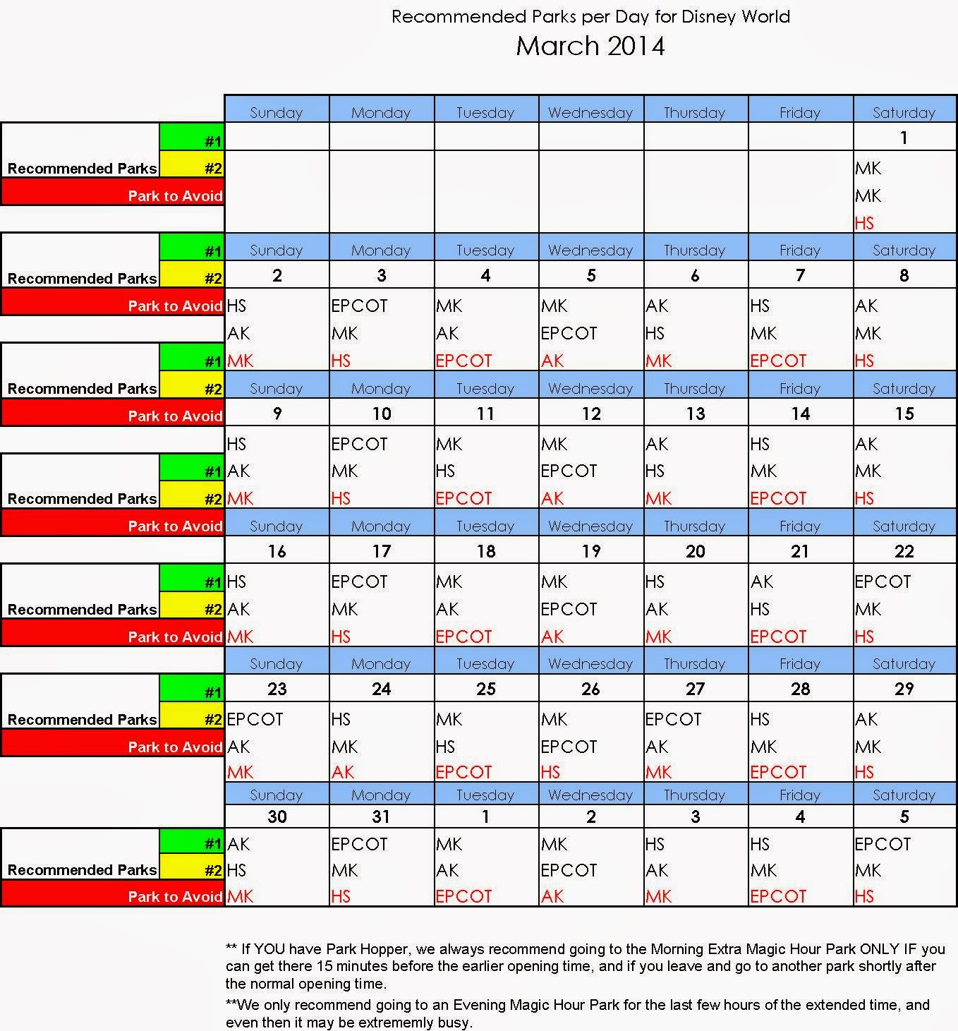 Two Magical Moms MARCH 2014 Disney World Parks Per Day