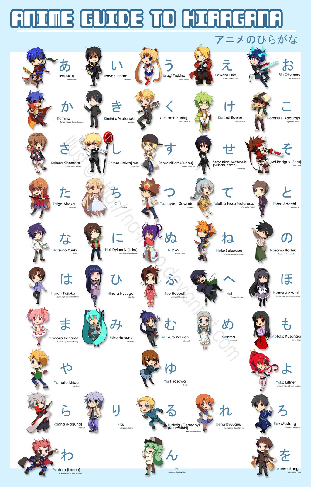 Anime Hiragana
