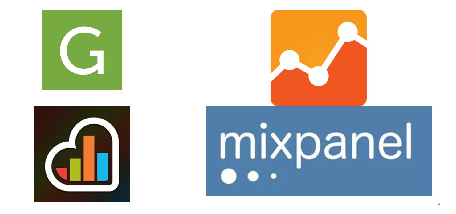 The top KPI measurement tools « Evonomie