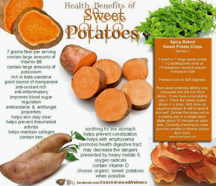 Health & nutrition tips Health benefits of sweet potatoes