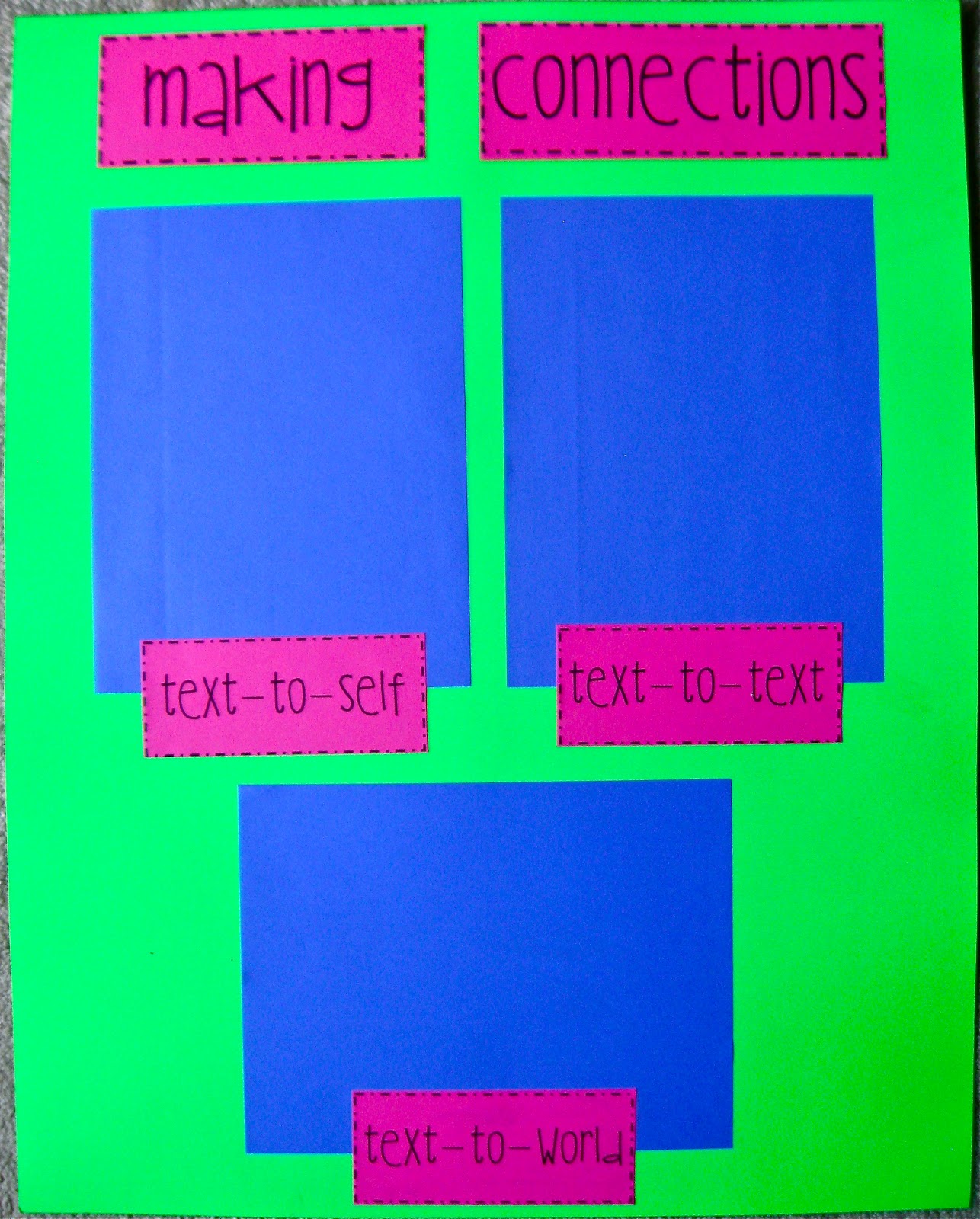 Mrs. Heeren's Happenings PostIt Posters!