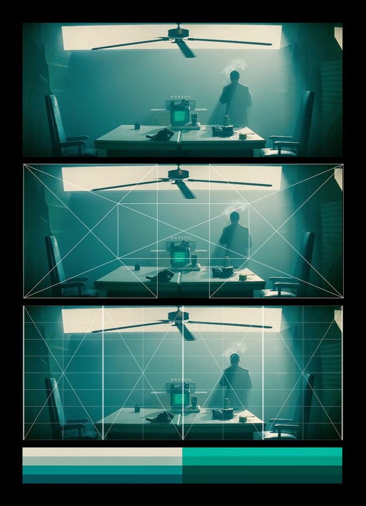 blade runner an analysis blade runner an analysis