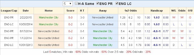 [Image: Manchester2.jpg]