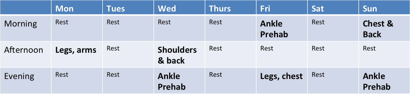 microcycle of an aerobics routine A 16 week training plan for a sprinter to improve aerobic capacity further 2 to improve maximum strength sprinter main conditioning weights 1. microcycle of an aerobics routine A 16 week training plan for a sprinter to improve aerobic capacity further 2 to improve maximum strength sprinter main conditioning weights 1.