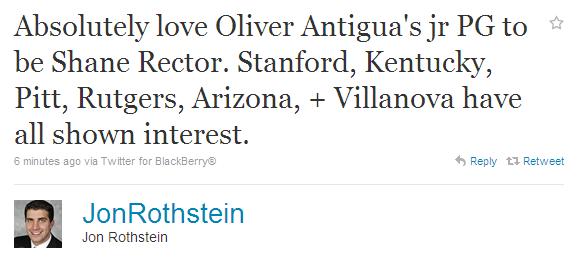 Shane Rector Basketball