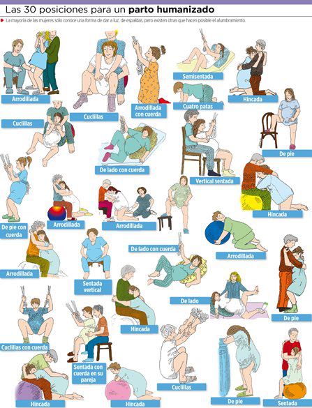 Posiciones sexuales para hacer amor photos 199