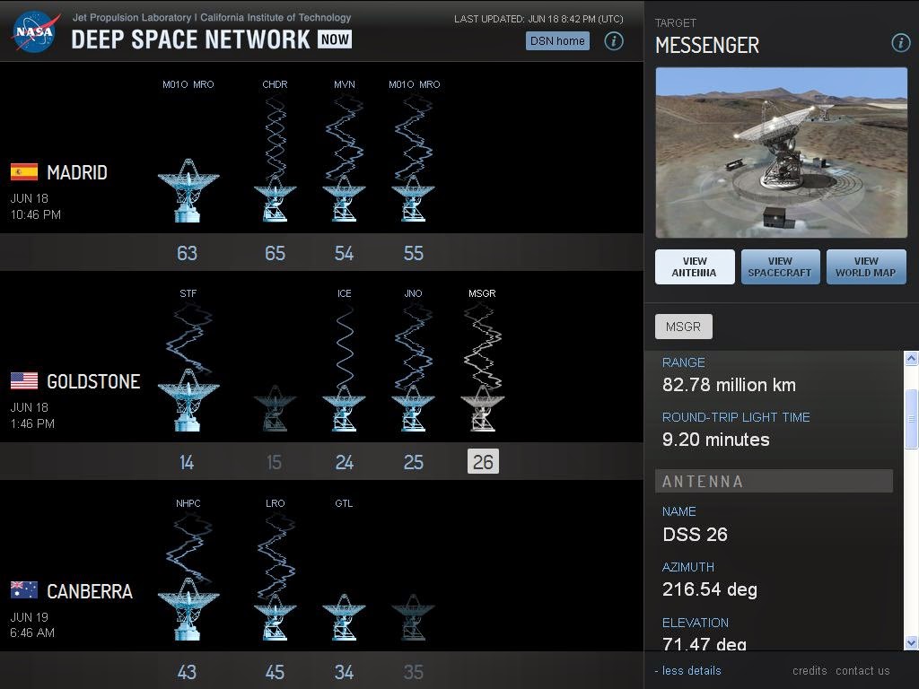 Radio-astrnomie - sondes spatiales - Deep Space Network: Maintenant / JPL, NASA