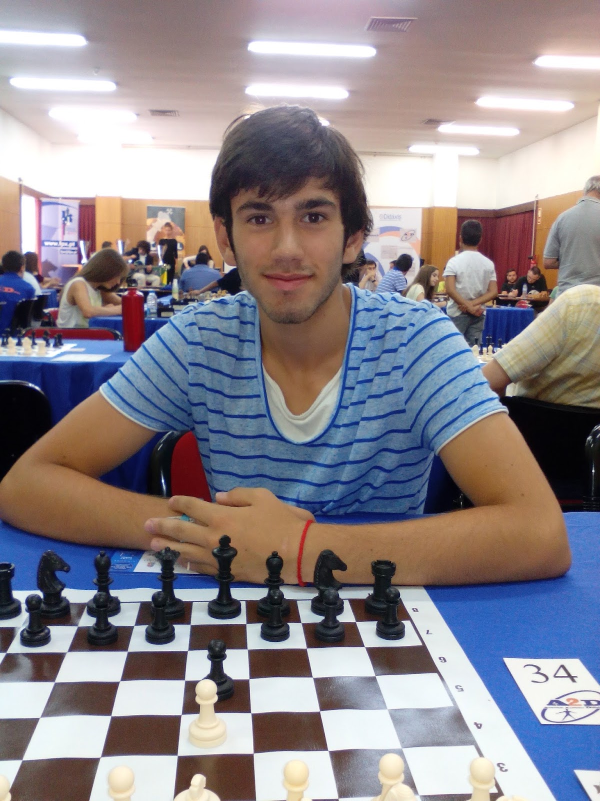 Clube de Xadrez Afonsino: Norwegian chess impose themselves on