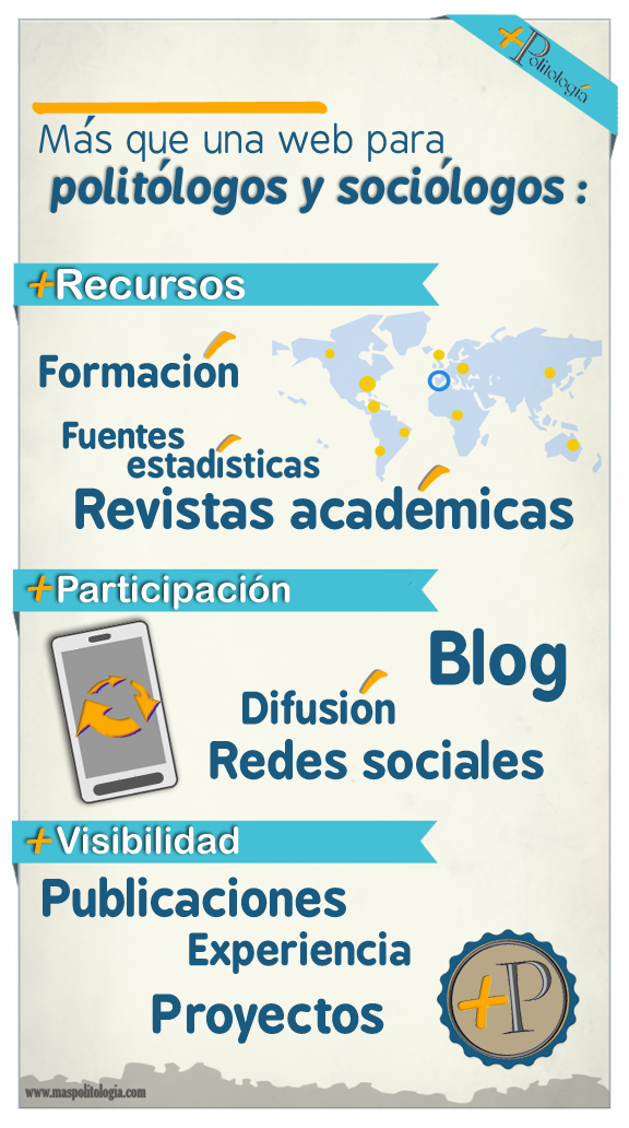 mas politologia recursos para politologos y sociologos