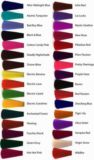 Directions Hair Dye Chart