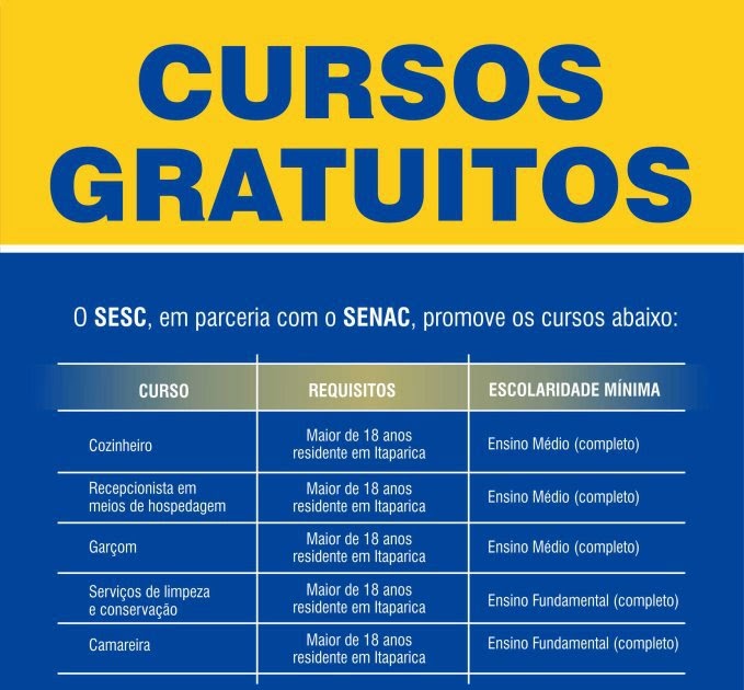 classificados gratuitos online