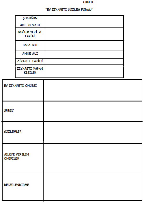 bolu okul oncesi ogretmenleri haziran 2013