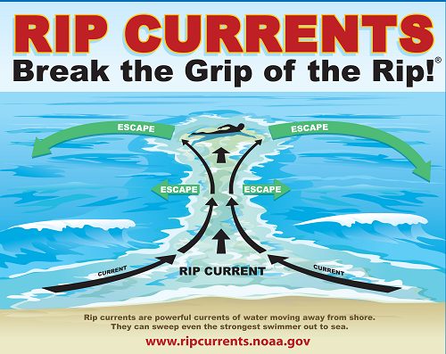 4 Possible Drownings Off Florida S Space Coast On Memorial Day