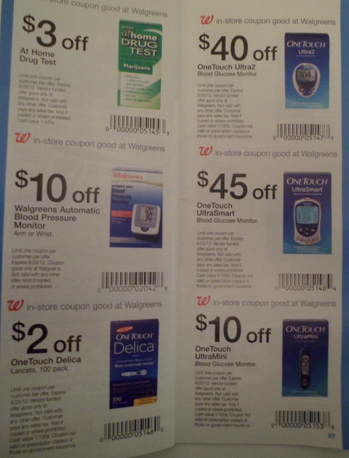 blood sugar testers walgreens