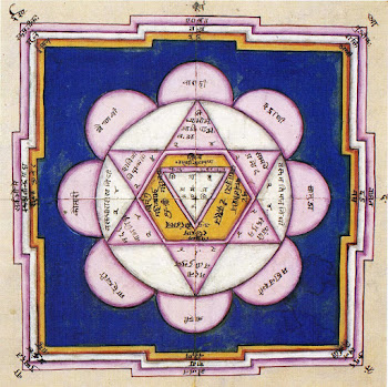 Shakti Yantra