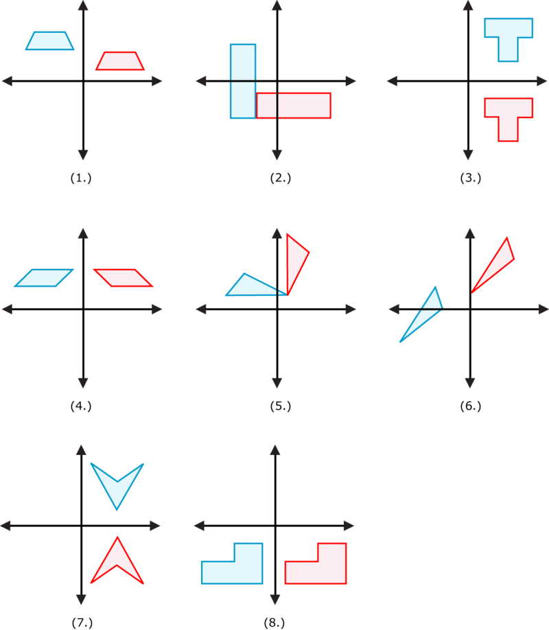 Worksheets Transformation Worksheets collection of transformation worksheet 8th grade bloggakuten translation geometry answers transformations insert